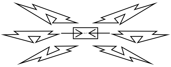 GNiST